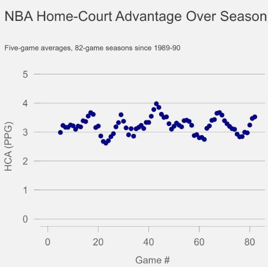 开云下载-爵士结束连胜仍列西部第一 他们或许真不该摆烂？