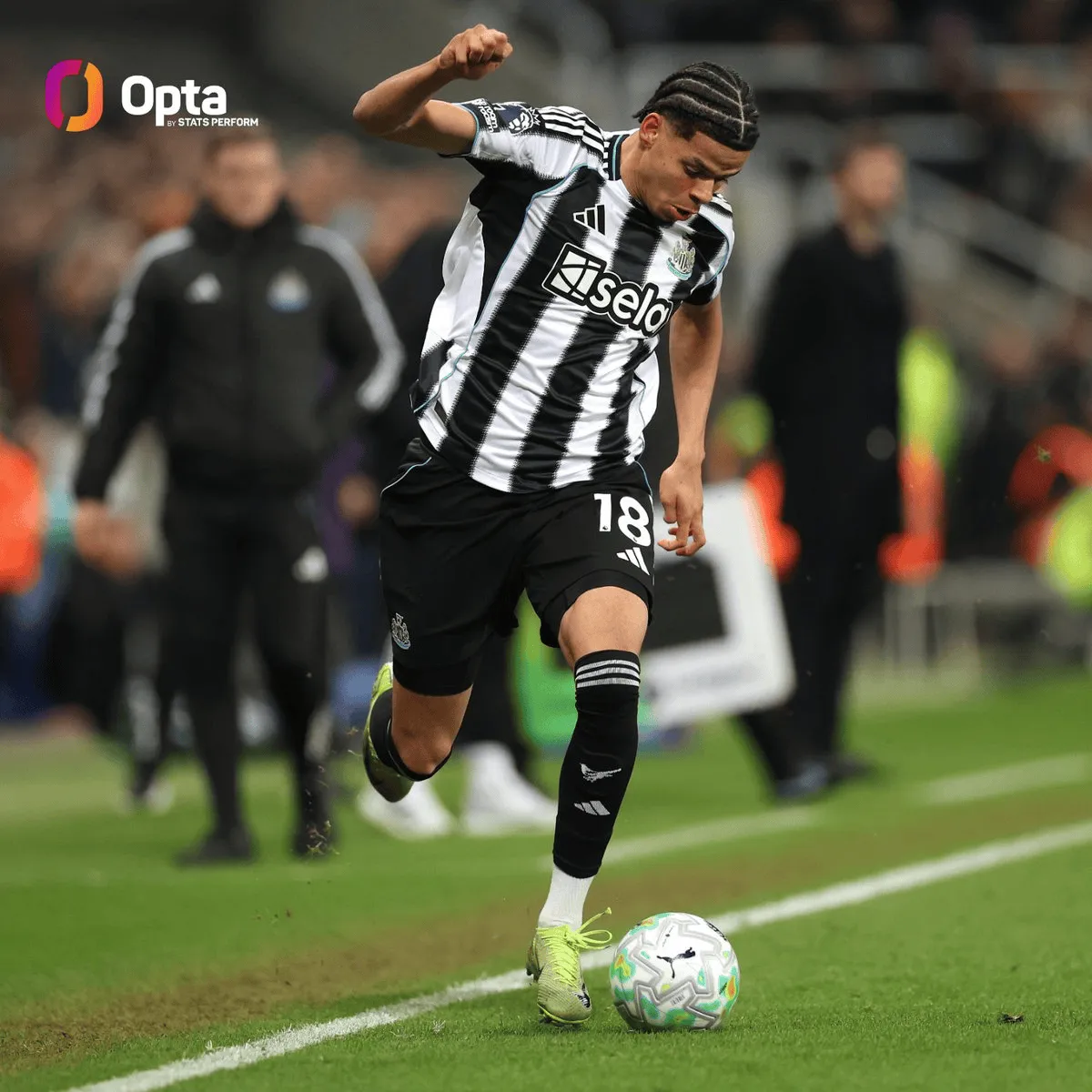 36.3km/h，奥苏拉创造本赛季英超前锋的最高速度纪录